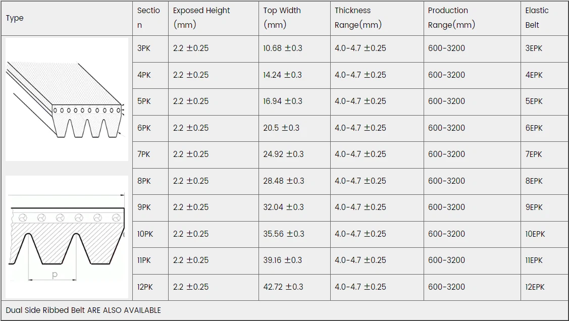 20240923153527 20240923153527